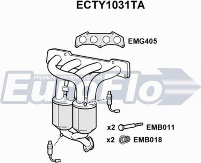EuroFlo ECTY1031TA - Катализатор autosila-amz.com