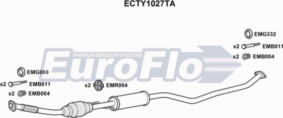 EuroFlo ECTY1027TA - Катализатор autosila-amz.com