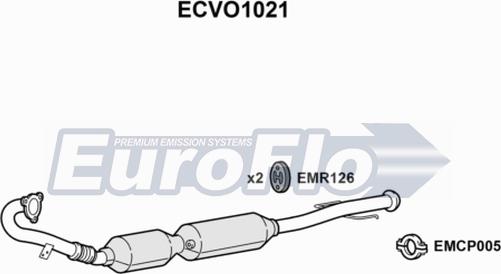 EuroFlo ECVO1021 - Катализатор autosila-amz.com