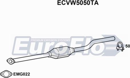 EuroFlo ECVW5050TA - Катализатор autosila-amz.com
