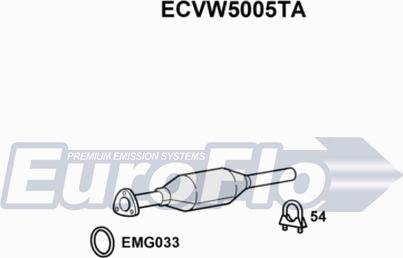 EuroFlo ECVW5005TA - Катализатор autosila-amz.com