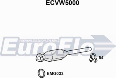 EuroFlo ECVW5000 - Катализатор autosila-amz.com