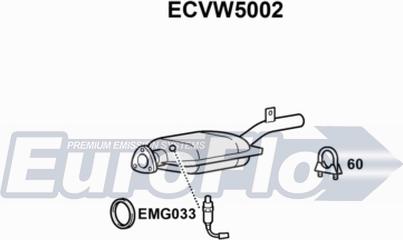 EuroFlo ECVW5002 - Катализатор autosila-amz.com