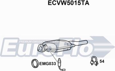 EuroFlo ECVW5015TA - Катализатор autosila-amz.com
