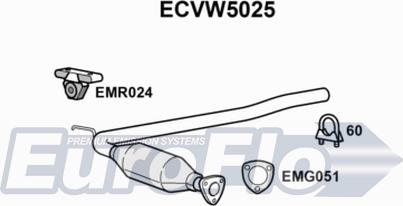 EuroFlo ECVW5025 - Катализатор autosila-amz.com