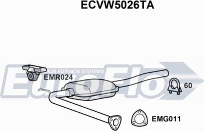 EuroFlo ECVW5026TA - Катализатор autosila-amz.com