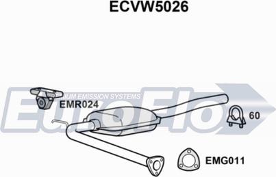 EuroFlo ECVW5026 - Катализатор autosila-amz.com