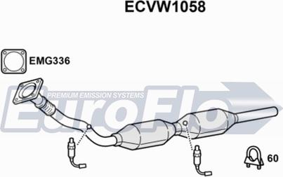 EuroFlo ECVW1058 - Катализатор autosila-amz.com
