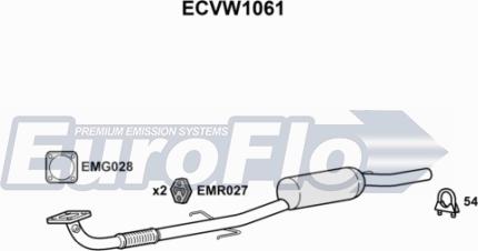 EuroFlo ECVW1061 - Катализатор autosila-amz.com