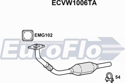 EuroFlo ECVW1006TA - Катализатор autosila-amz.com