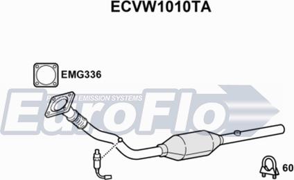 EuroFlo ECVW1010TA - Катализатор autosila-amz.com