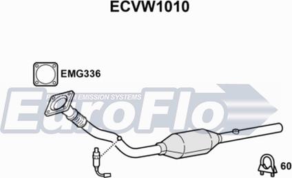 EuroFlo ECVW1010 - Катализатор autosila-amz.com