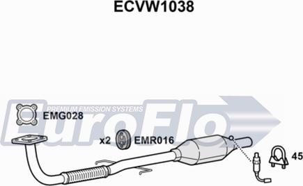 EuroFlo ECVW1038 - Катализатор autosila-amz.com