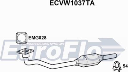 EuroFlo ECVW1037TA - Катализатор autosila-amz.com