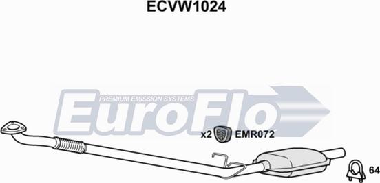 EuroFlo ECVW1024 - Катализатор autosila-amz.com