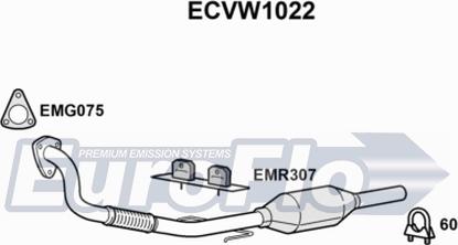 EuroFlo ECVW1022 - Катализатор autosila-amz.com