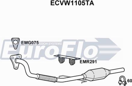 EuroFlo ECVW1105TA - Катализатор autosila-amz.com