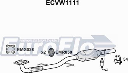 EuroFlo ECVW1111 - Катализатор autosila-amz.com