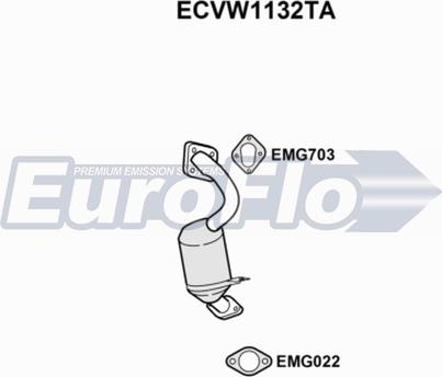 EuroFlo ECVW1132TA - Катализатор autosila-amz.com