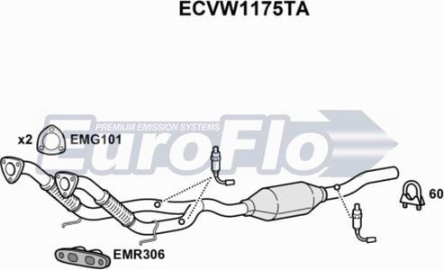 EuroFlo ECVW1175TA - Катализатор autosila-amz.com