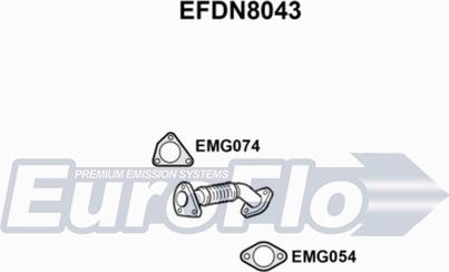 EuroFlo EFDN8043 - Труба выхлопного газа autosila-amz.com