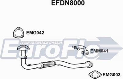 EuroFlo EFDN8000 - Труба выхлопного газа autosila-amz.com