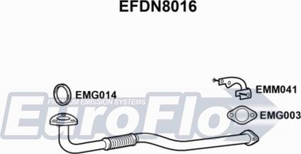 EuroFlo EFDN8016 - Труба выхлопного газа autosila-amz.com