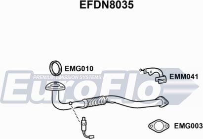 EuroFlo EFDN8035 - Труба выхлопного газа autosila-amz.com