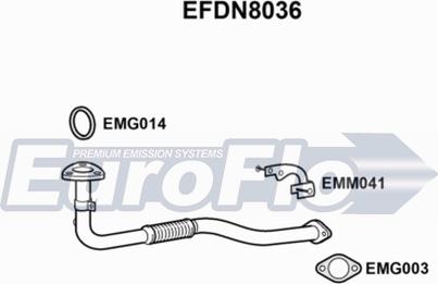 EuroFlo EFDN8036 - Труба выхлопного газа autosila-amz.com