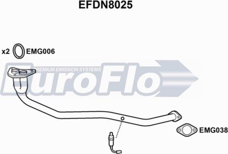 EuroFlo EFDN8025 - Труба выхлопного газа autosila-amz.com