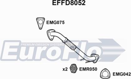 EuroFlo EFFD8052 - Труба выхлопного газа autosila-amz.com