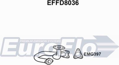 EuroFlo EFFD8036 - Труба выхлопного газа autosila-amz.com