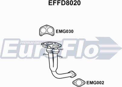 EuroFlo EFFD8020 - Труба выхлопного газа autosila-amz.com