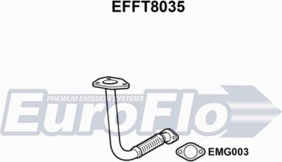 EuroFlo EFFT8035 - Труба выхлопного газа autosila-amz.com