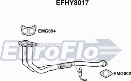 EuroFlo EFHY8017 - Труба выхлопного газа autosila-amz.com