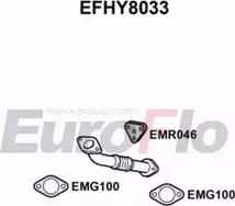 EuroFlo EFHY8033 - Труба выхлопного газа autosila-amz.com