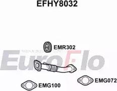 EuroFlo EFHY8032 - Труба выхлопного газа autosila-amz.com