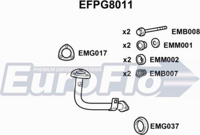 EuroFlo EFPG8011 - Труба выхлопного газа autosila-amz.com