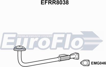 EuroFlo EFRR8038 - Труба выхлопного газа autosila-amz.com