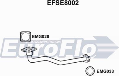 EuroFlo EFSE8002 - Труба выхлопного газа autosila-amz.com
