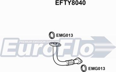 EuroFlo EFTY8040 - Труба выхлопного газа autosila-amz.com