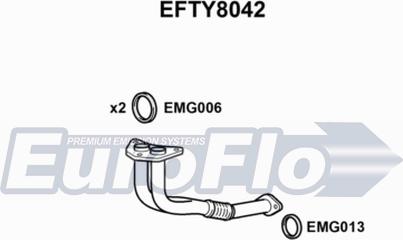 EuroFlo EFTY8042 - Труба выхлопного газа autosila-amz.com