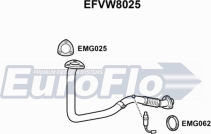 EuroFlo EFVW8025 - Труба выхлопного газа autosila-amz.com