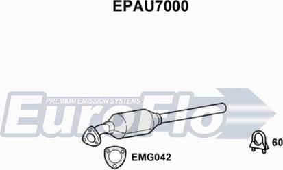 EuroFlo EPAU7000 - Сажевый / частичный фильтр, система выхлопа ОГ autosila-amz.com