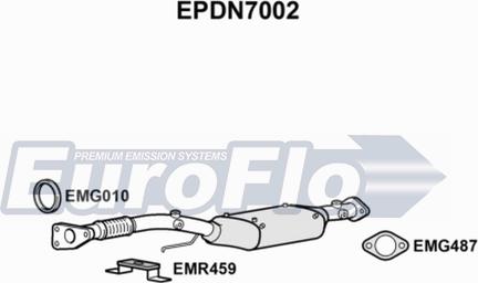 EuroFlo EPDN7002 - Сажевый / частичный фильтр, система выхлопа ОГ autosila-amz.com