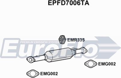 EuroFlo EPFD7006TA - Сажевый / частичный фильтр, система выхлопа ОГ autosila-amz.com