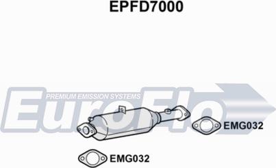 EuroFlo EPFD7000 - Сажевый / частичный фильтр, система выхлопа ОГ autosila-amz.com