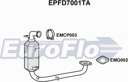 EuroFlo EPFD7001TA - Сажевый / частичный фильтр, система выхлопа ОГ autosila-amz.com