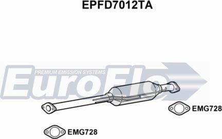 EuroFlo EPFD7012TA - Сажевый / частичный фильтр, система выхлопа ОГ autosila-amz.com