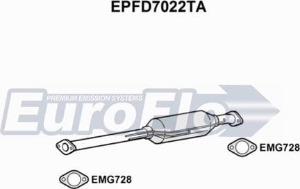 EuroFlo EPFD7022TA - Сажевый / частичный фильтр, система выхлопа ОГ autosila-amz.com